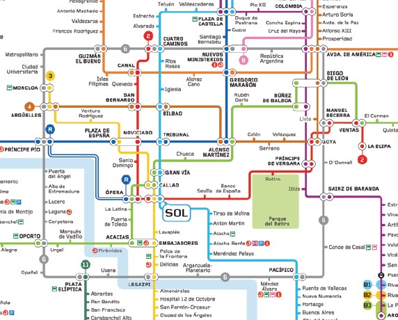 Mapa Metro Madrid