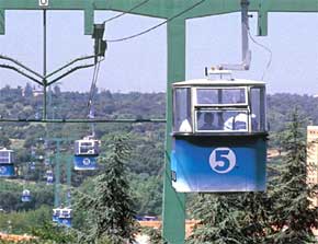 Telefrico Madrid